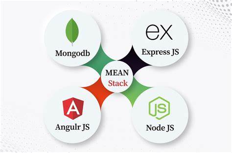 MEAN Stack Development Services Image 2